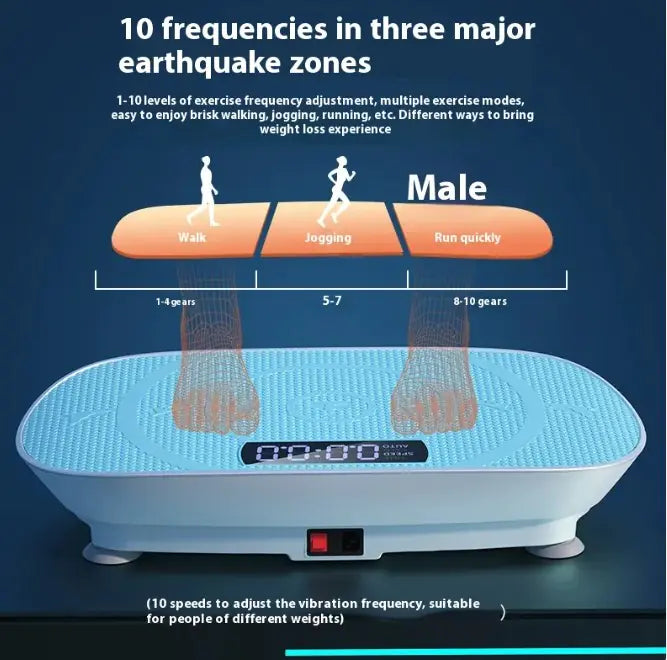 Total Body Shape Vibration Plate